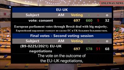 Европейский парламент голосует через сделку по Брекситу большим большинством.