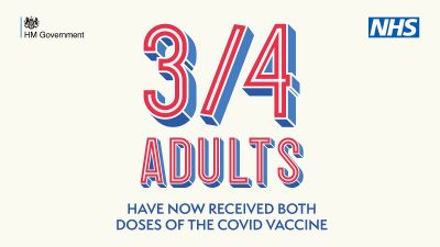 Невероятное внедрение вакцины обеспечило защиту 3/4 взрослого населения Великобритании