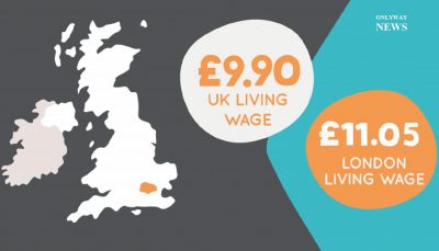 Что такое новая минимальная ставка заработной платы в Великобритании когда она вступит в силу?