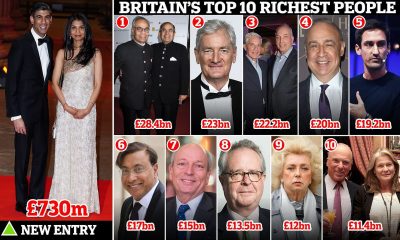 The Sunday Times Rich List 2022 