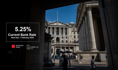 Процентная ставка Банка Англии в третий раз удерживается на уровне 5,25%