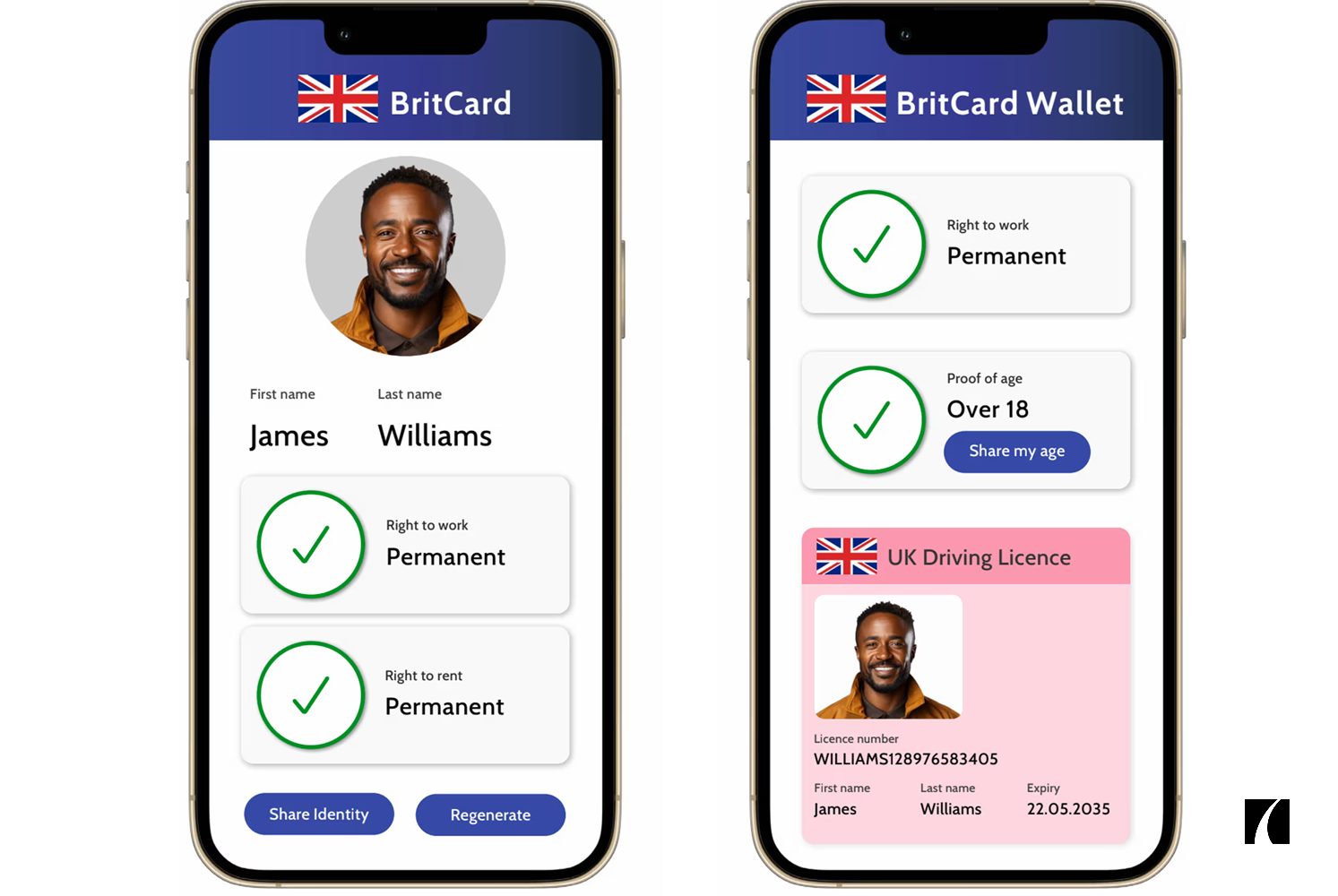 BirtCard - новое цифровое удостоверение личности.